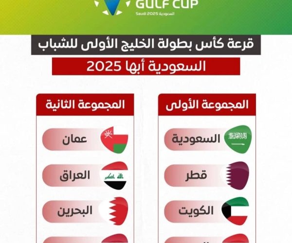 رياضة: منتخب اليمن في المجموعة الأولى من بطولة كأس الخليج للشباب