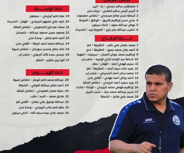 رياضة: منتخب اليمن للشباب يبدأ غداً معسكراً تدريبياً في صنعاء استعداداً لكأس الخليج