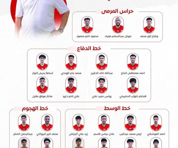 رياضة: إعلان القائمة النهائية لمنتخب شباب اليمن المشارك في بطولة الخليج الأولى