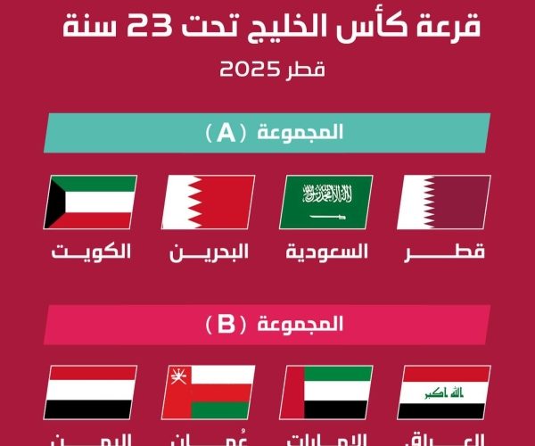 رياضة: منتخب اليمن الأولمبي في المجموعة الثانية من بطولة كأس الخليج