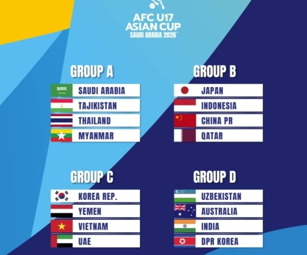 رياضة: ناشئو اليمن في المجموعة الثالثة لبطولة كأس آسيا “السعودية 2026”