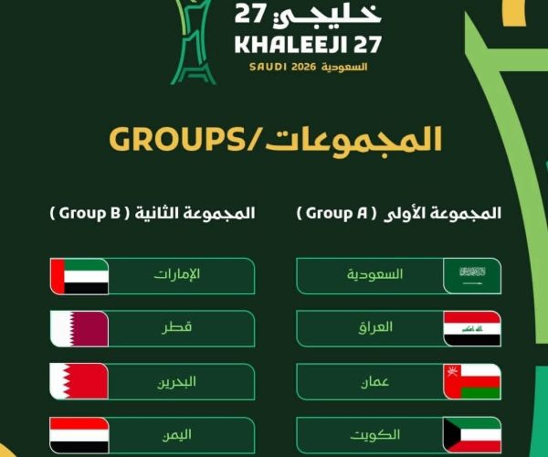 رياضة: قرعة “خليجي 27” تضع منتخب اليمن في المجموعة الثانية رفقة الإمارات وقطر والبحرين